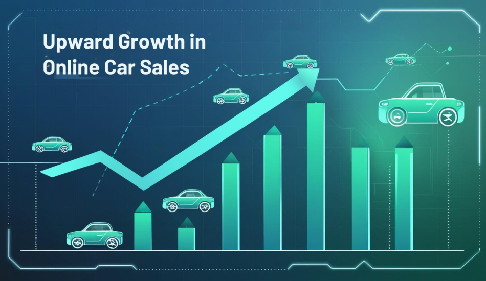 Online Car Buying Statistics